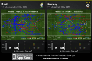 30_passes_overal