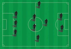352formation