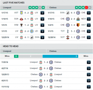 FOTO STATS