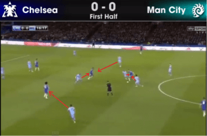 Pressing City