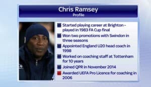 Ramsey