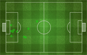 fsc__FourFourTwo (4)