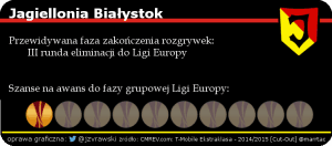Stopka Jaga