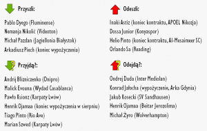 trans3