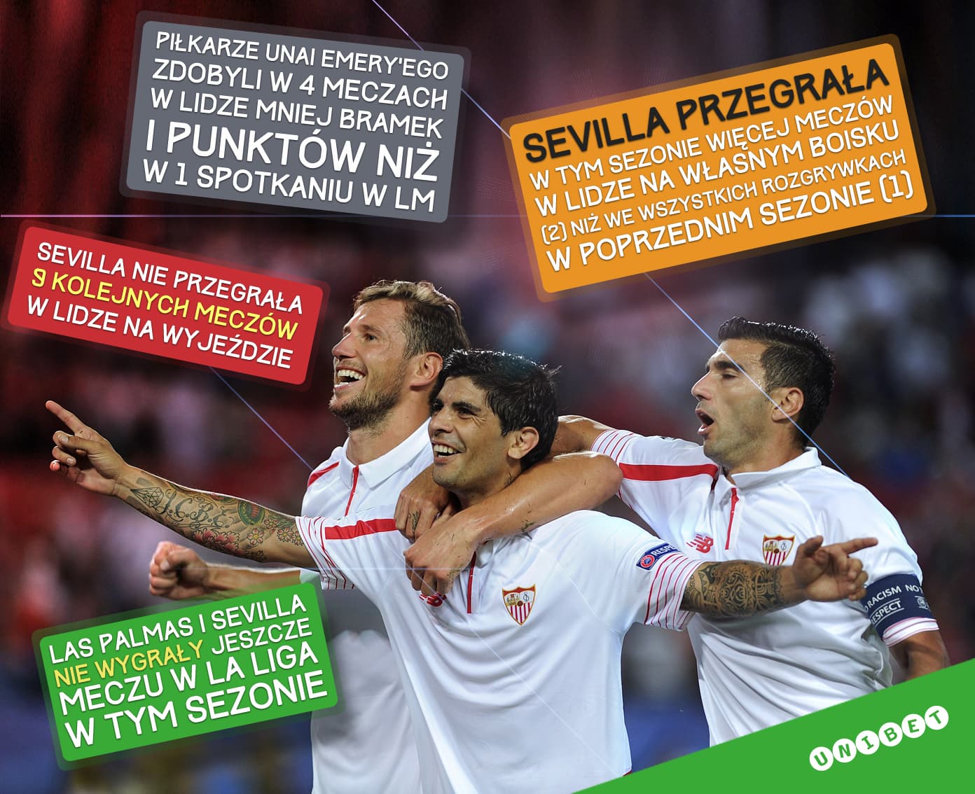 Infografika Sevilla - Las Palmas