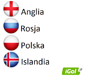 Igol
