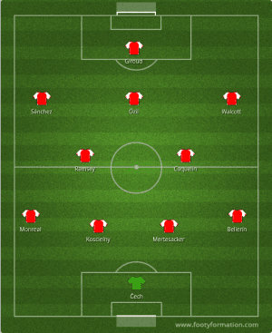 Arsenal