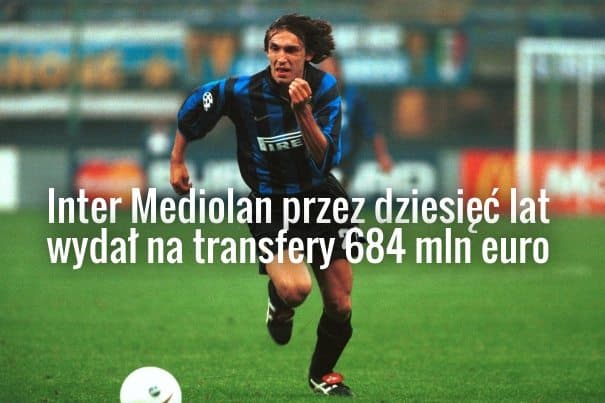 Inter Mediolan wydał na transfery 684 mln euro