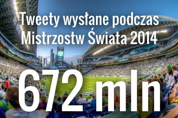 #LoveTwitter
