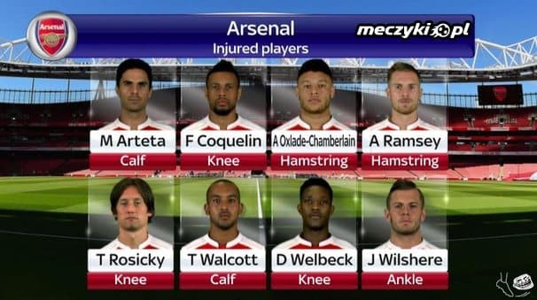 Arsenal