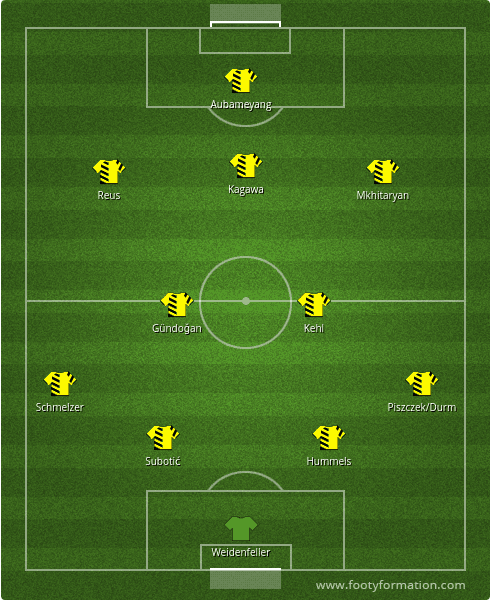Borussia Dortmund Juergena Kloppa