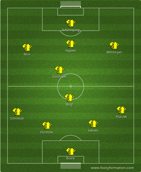 Borussia Dortmund Thomasa Tuchela
