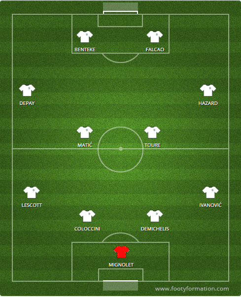Antyjedenastka Premier League sezonu 2015/2016 