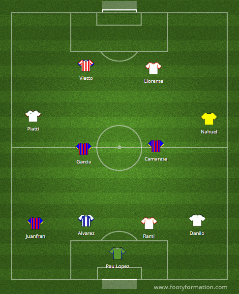 anty 11 la liga