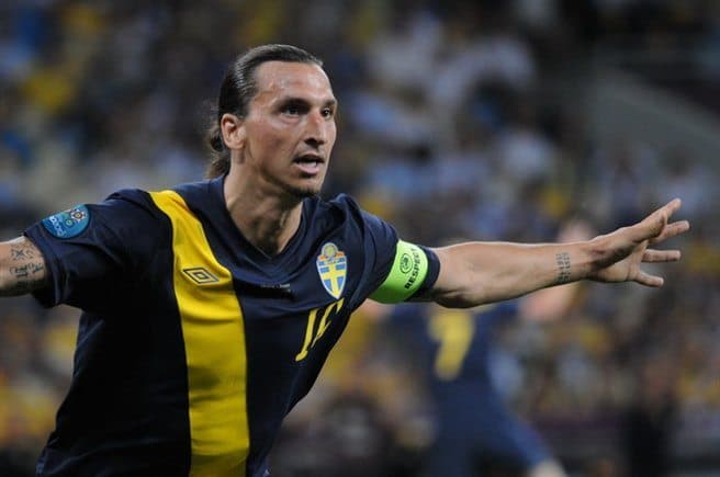 Zlatan Ibrahimović, Euro 2020
