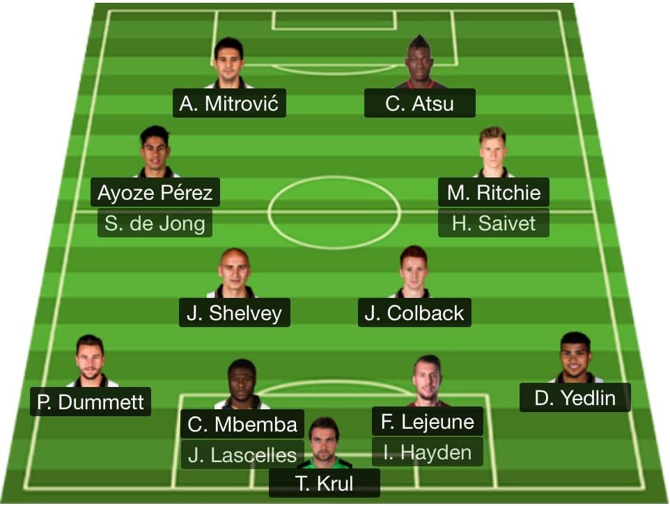 Newcastle United 2017/2018