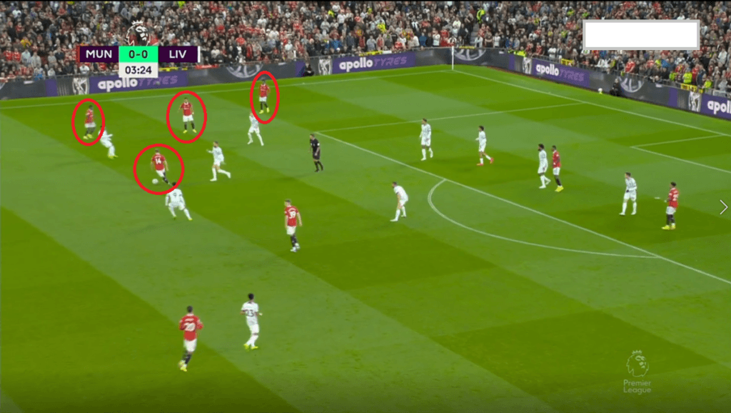 Manchester United