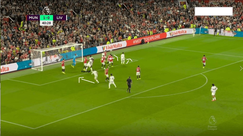Manchester United