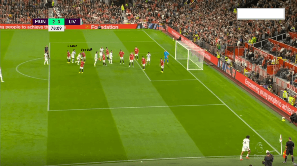 Manchester United