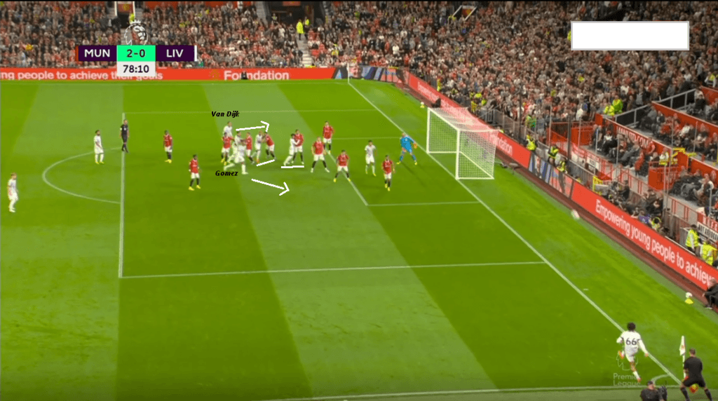Manchester United