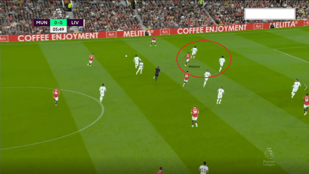 Manchester United