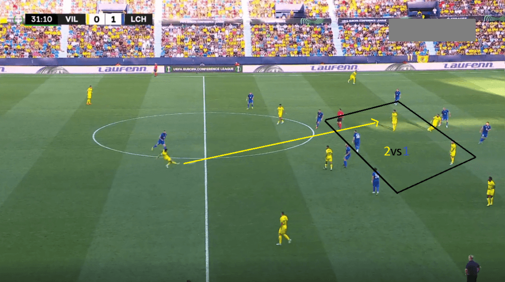 Villarreal