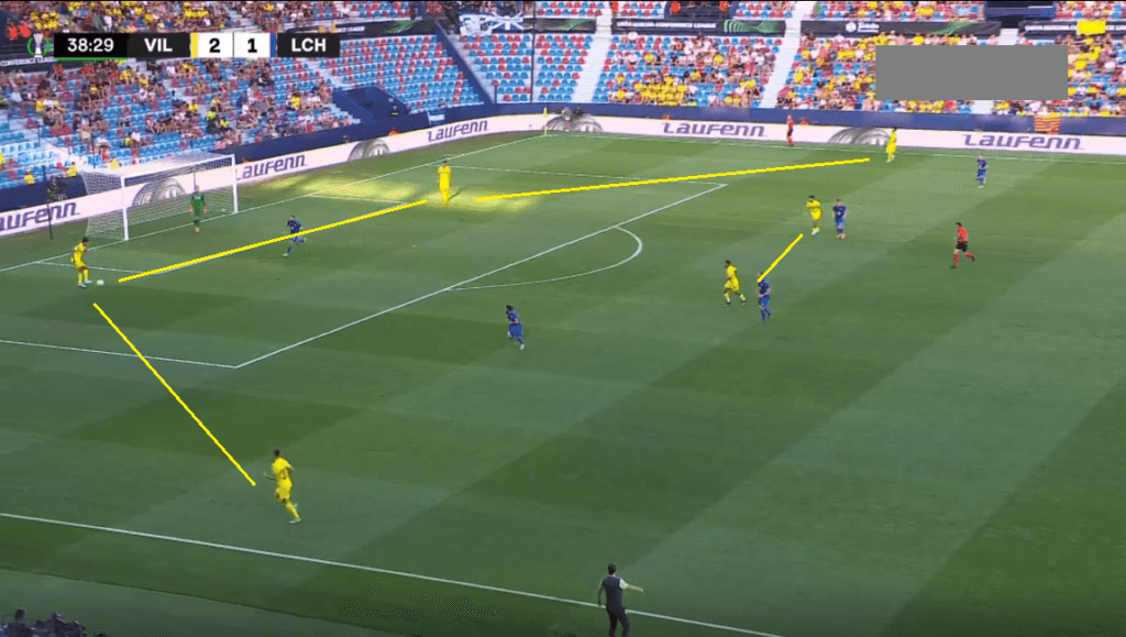 Villarreal