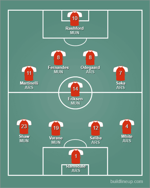 Arsenal United