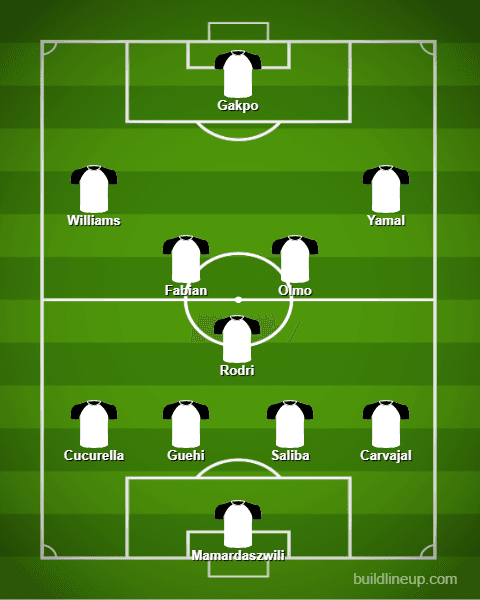 Euro 2024