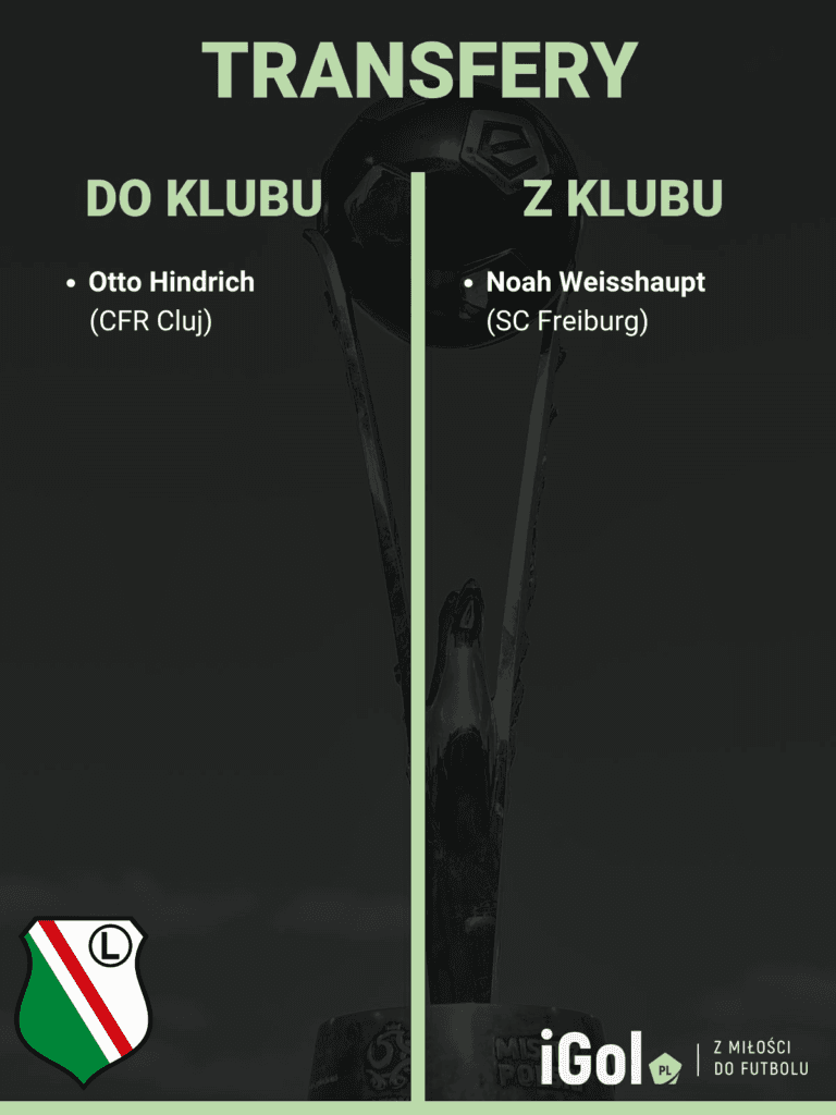 Legia Warszawa