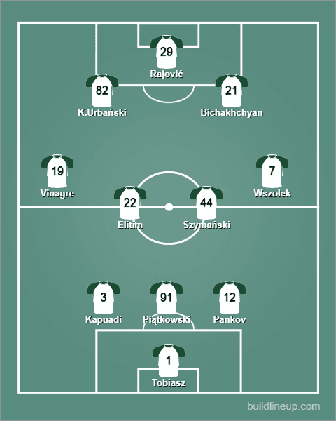 Legia Warszawa