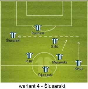 Analiza taktyczna meczu Lech – Jagiellonia
