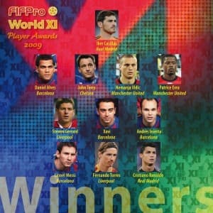 FIFPro