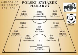 Jedenastka ekstraklasy PZP