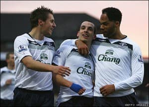 Leon Osman daje swoimi dwoma bramkami Ligę Europejską Evertonowi