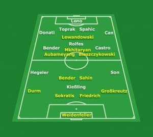 Borussia – Bayer