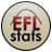 EFL Stats