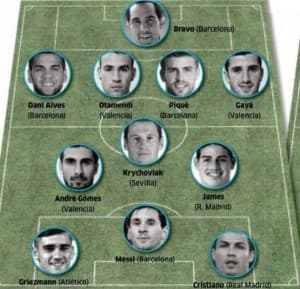 11 sezonu według gazety „Marca”