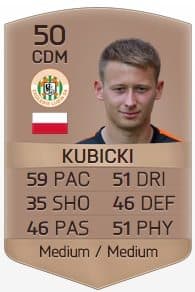 kubicki