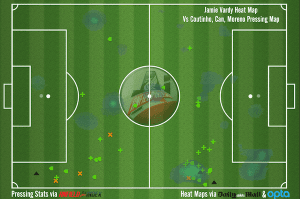 Vardy-Vs-Can-Coutinho-Moreno