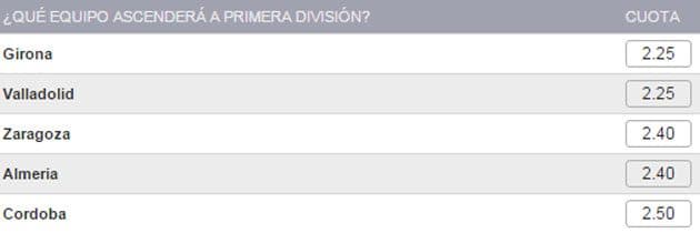 Segunda Division