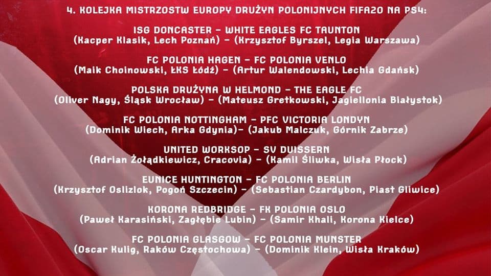 Mistrzostwa Europy