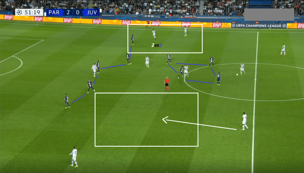 Juventus