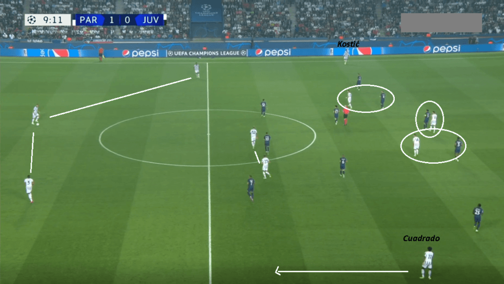 Juventus