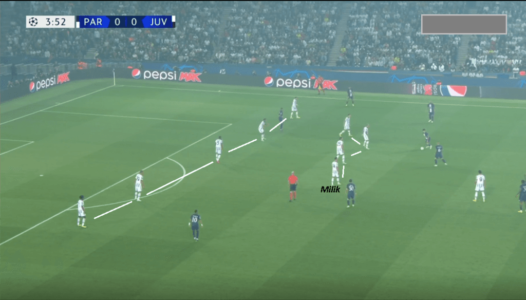 Juventus
