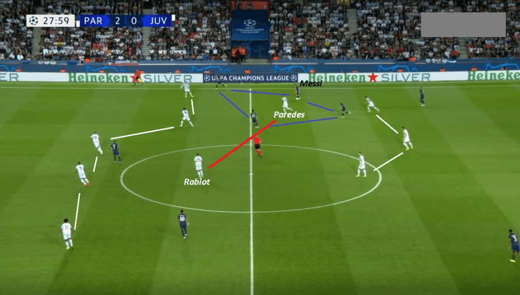 PSG