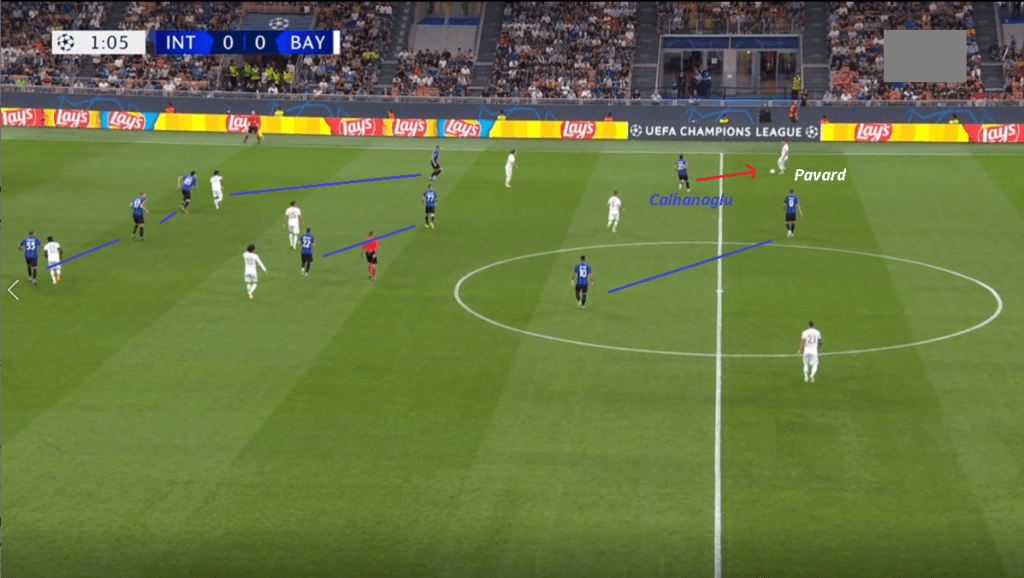 Inter