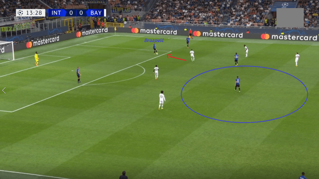 Inter