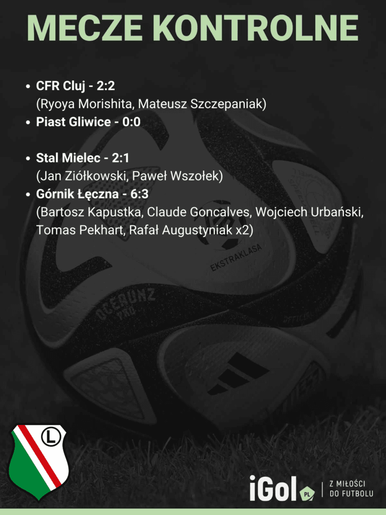 Legia Warszawa