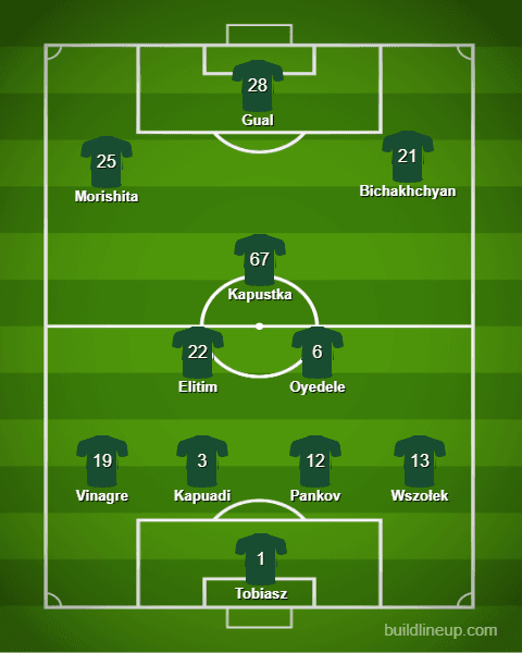 Legia Warszawa
